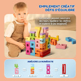 Puzzle de chiffres