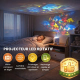 Éclairage à ambiance