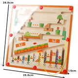 Jeu de labyrinthe