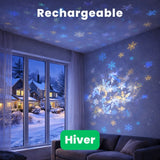 Éclairage à ambiance