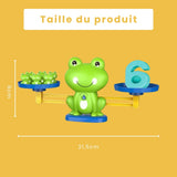 Balance à calculs