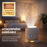 Éclairage à ambiance